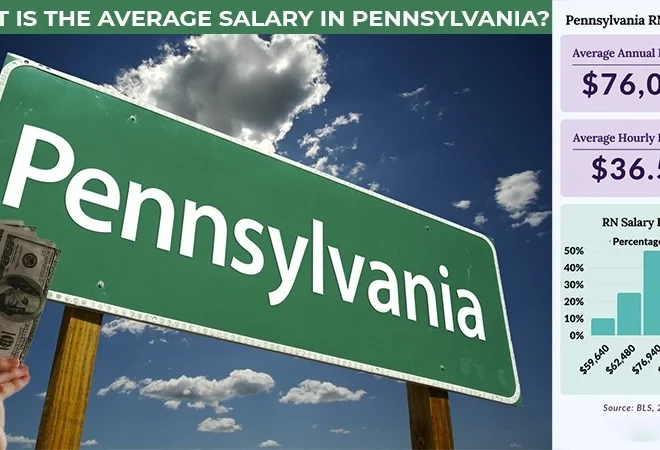 What is the average salary in Pennsylvania?